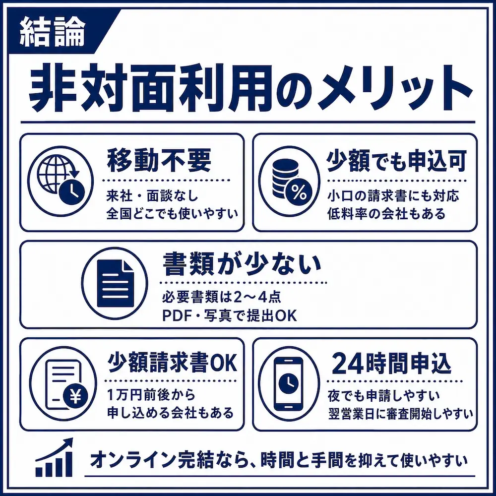 非対面で利用するメリット5つ_まとめ画像